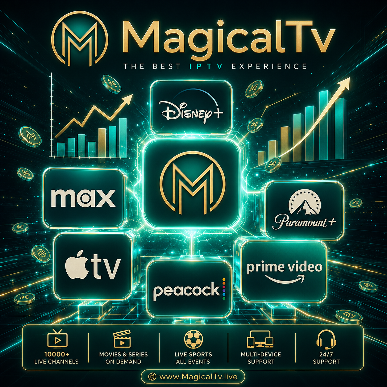 Best IPTV Reddit magica iptv