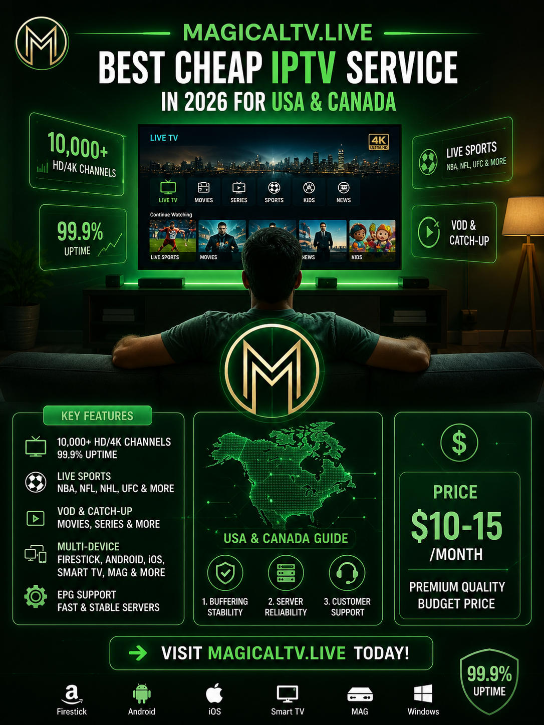 Best cheap IPTV service 2026 MagicalTV 4K streaming